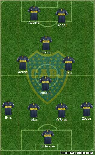 Boca Juniors Formation 2019