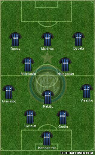 F.C. Internazionale Formation 2019