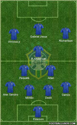 Brazil Formation 2019