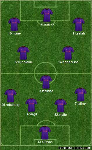 Liverpool Formation 2019