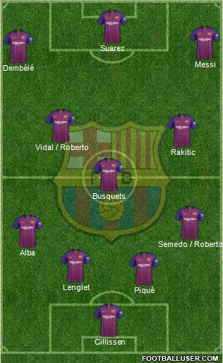 F.C. Barcelona Formation 2019