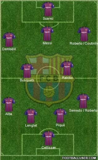 F.C. Barcelona Formation 2019