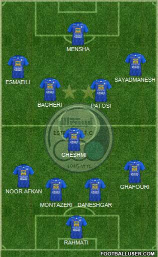 Esteghlal Tehran Formation 2019