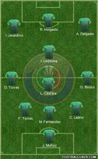 CD Audax Italiano de La Florida S.A.D.P. Formation 2019