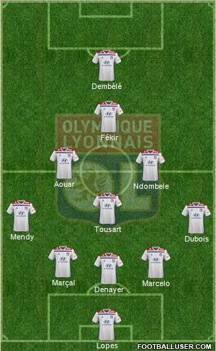 Olympique Lyonnais Formation 2019
