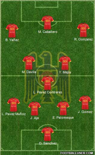 CD Unión Española S.A.D.P. Formation 2019