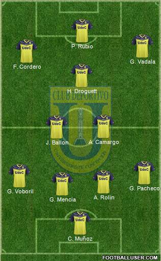 CCD Universidad de Concepción football formation