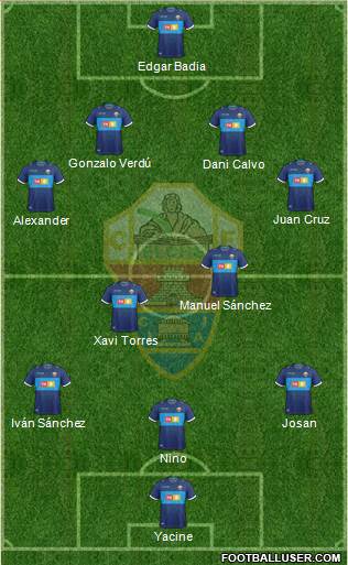 Elche C.F., S.A.D. Formation 2019