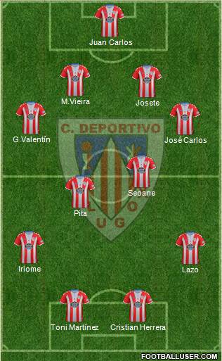 C.D. Lugo 4-1-3-2 football formation