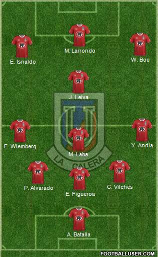 CD Unión La Calera S.A.D.P. Formation 2019