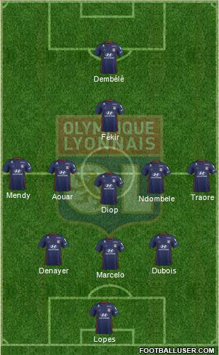 Olympique Lyonnais Formation 2019
