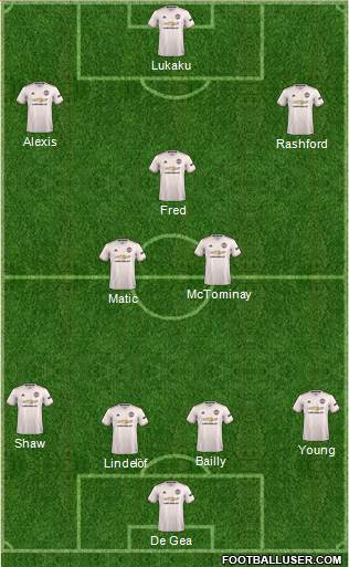 Manchester United Formation 2019