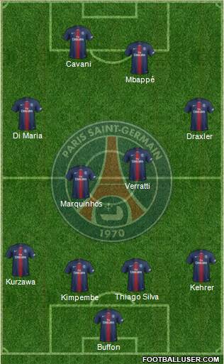 Paris Saint-Germain Formation 2019