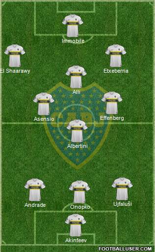 Boca Juniors Formation 2019