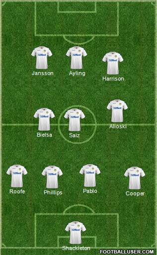 Leeds United Formation 2019
