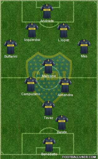 Boca Juniors Formation 2019