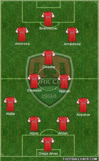Cork City Formation 2019