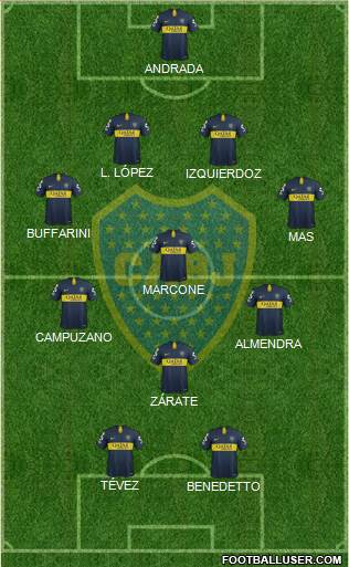 Boca Juniors Formation 2019