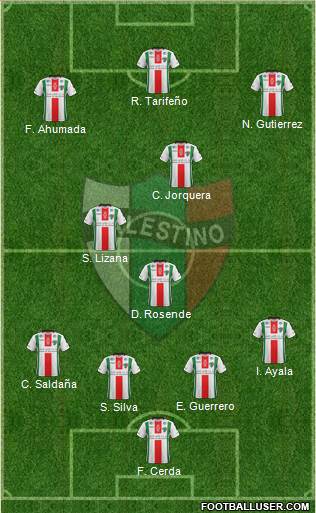 CD Palestino S.A.D.P. Formation 2019