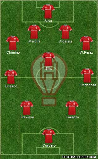 Huracán Formation 2019