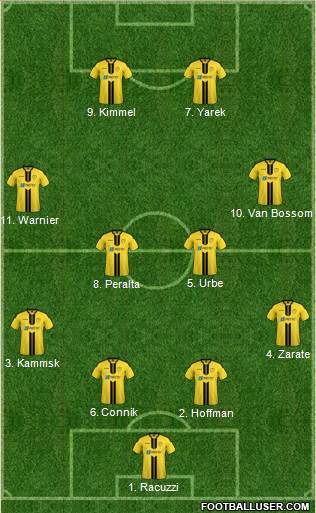 Burton Albion Formation 2019