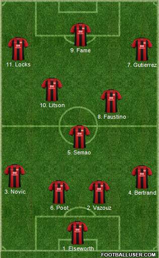 Kettering Town Formation 2019