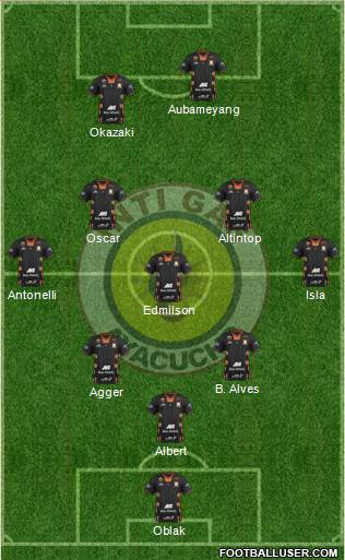 Deportivo Inti Gas de Ayacucho Formation 2019