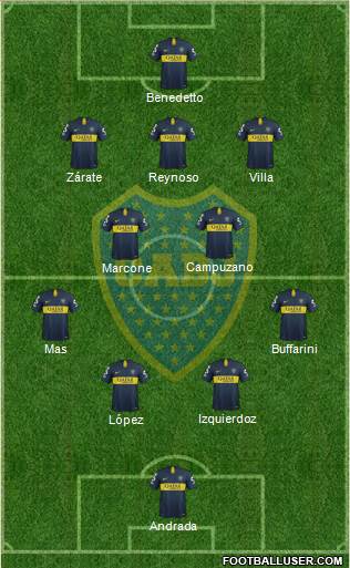 Boca Juniors Formation 2019