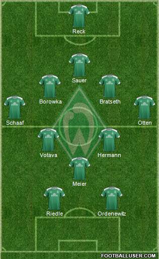 Werder Bremen Formation 2019