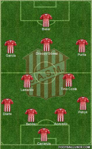 San Martín de Tucumán Formation 2019