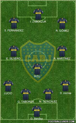 Boca Juniors Formation 2019