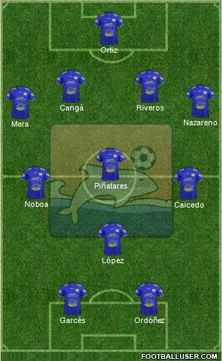 Delfín SC Formation 2019