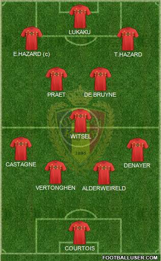 Belgium Formation 2019