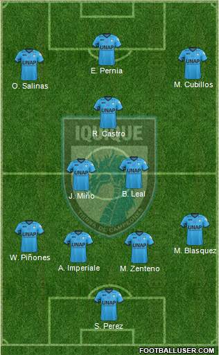 CD Municipal Iquique S.A.D.P. 4-2-1-3 football formation