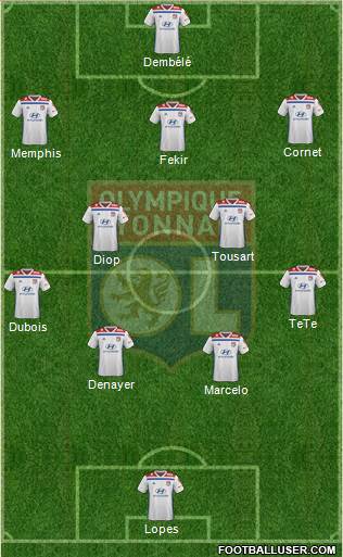 Olympique Lyonnais Formation 2019