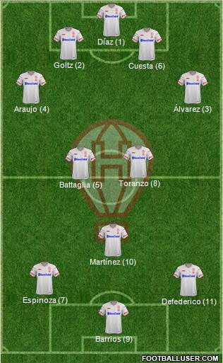 Huracán Formation 2019