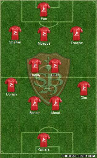 Stade Brestois 29 Formation 2019