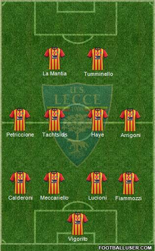 Lecce Formation 2019