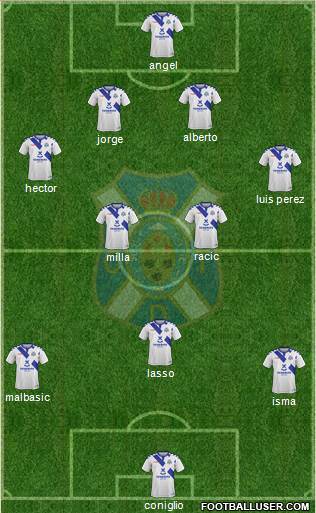C.D. Tenerife S.A.D. Formation 2019