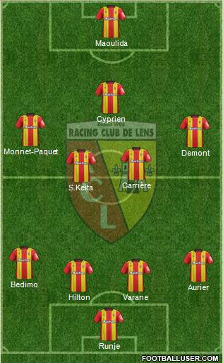 Racing Club de Lens Formation 2019
