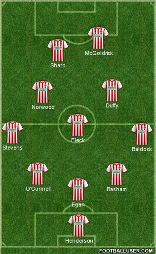 Sheffield United Formation 2019