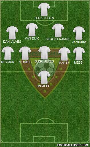 KS Besëlidhja Lezhë Formation 2019