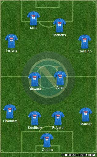 Napoli Formation 2019