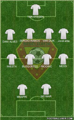 KS Besëlidhja Lezhë Formation 2019