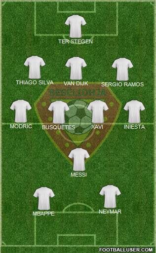 KS Besëlidhja Lezhë Formation 2019
