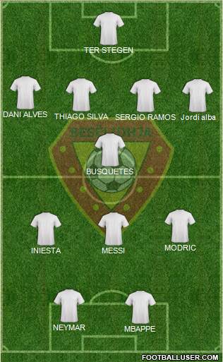KS Besëlidhja Lezhë Formation 2019
