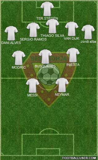KS Besëlidhja Lezhë Formation 2019