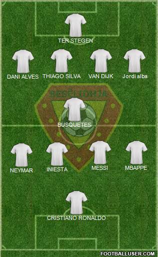KS Besëlidhja Lezhë Formation 2019