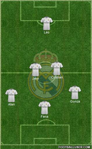 Real Madrid C.F. Formation 2019
