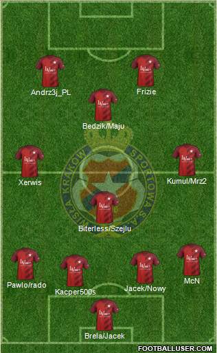 Wisla Krakow 4-4-2 football formation